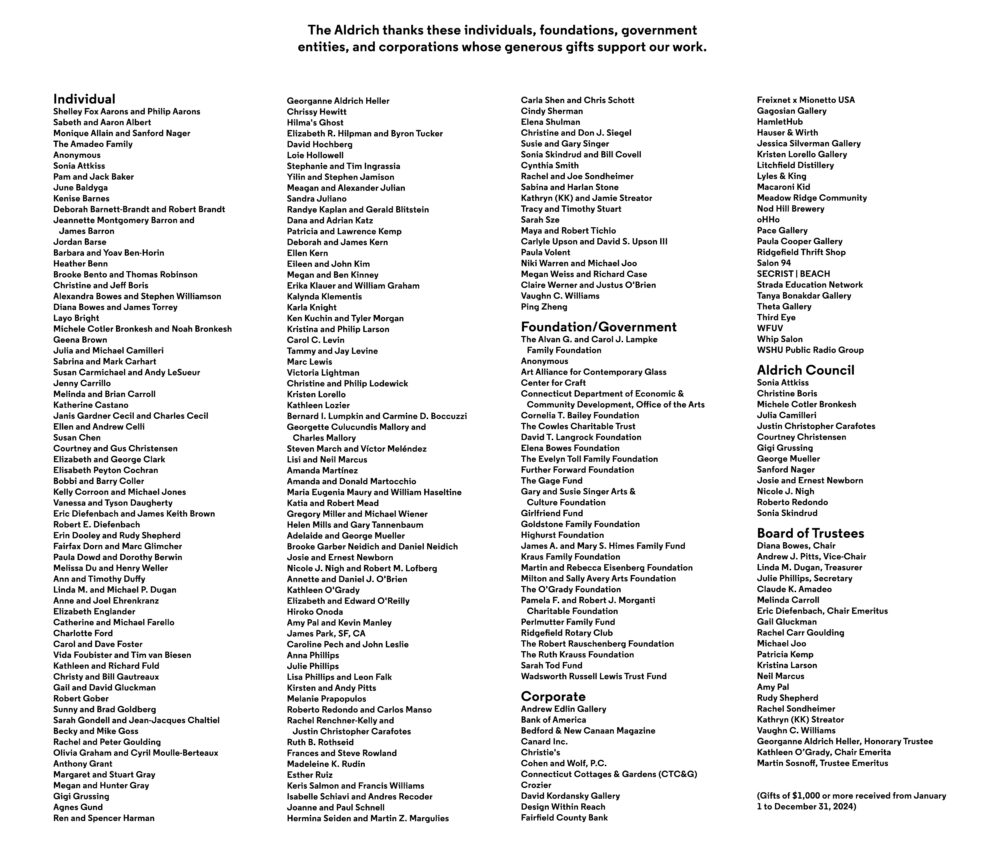 List of Museum supporters from 2024.